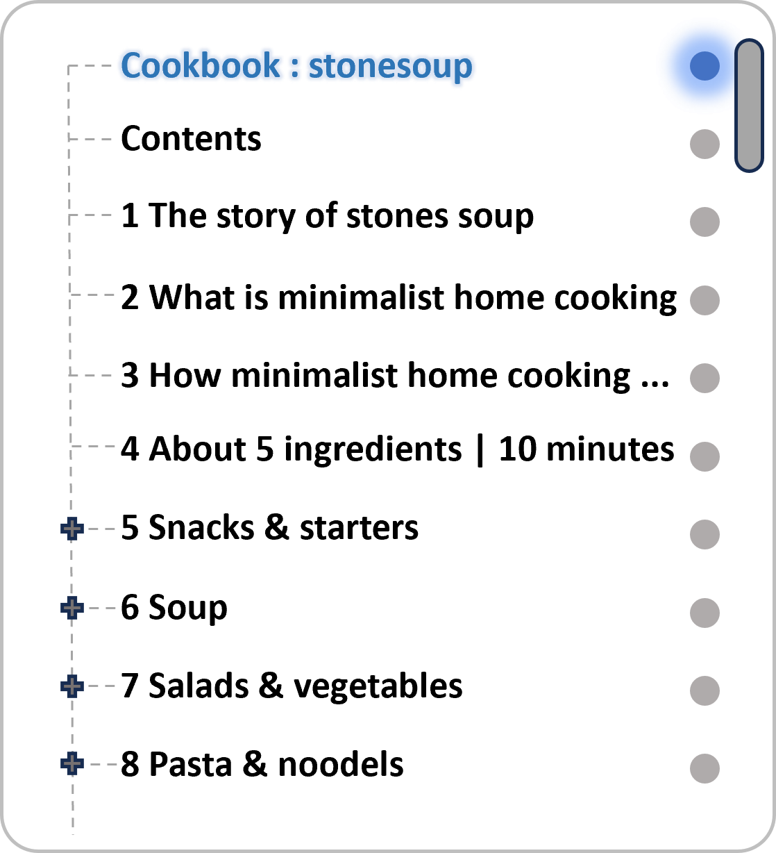 PDF viewer navigation panel with thumbnails and page controls