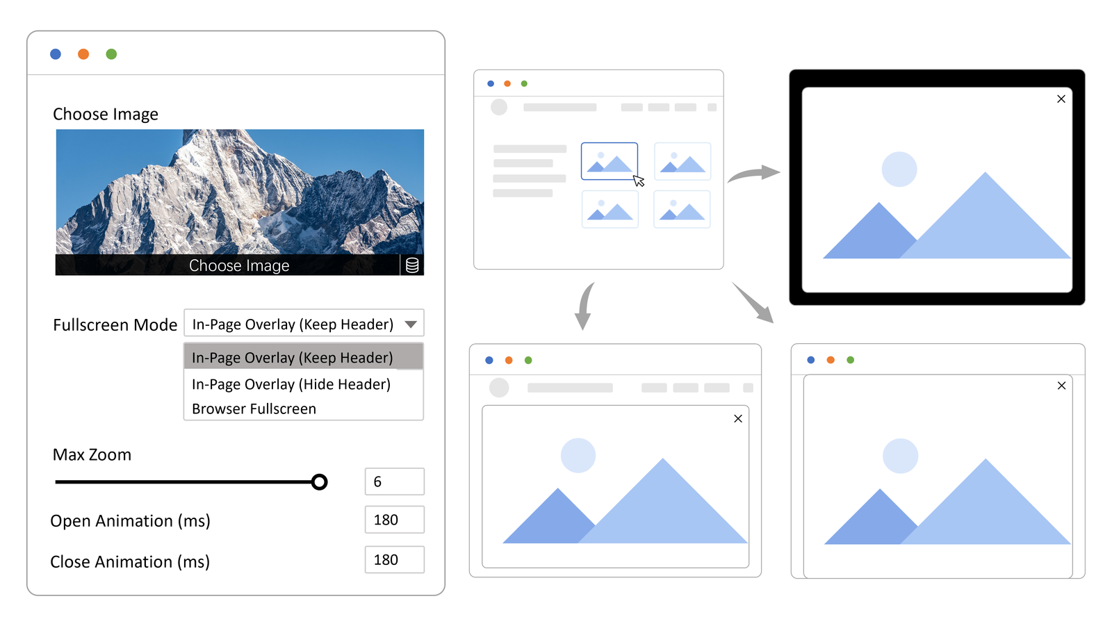 Image Click and Zoom product gallery feature preview