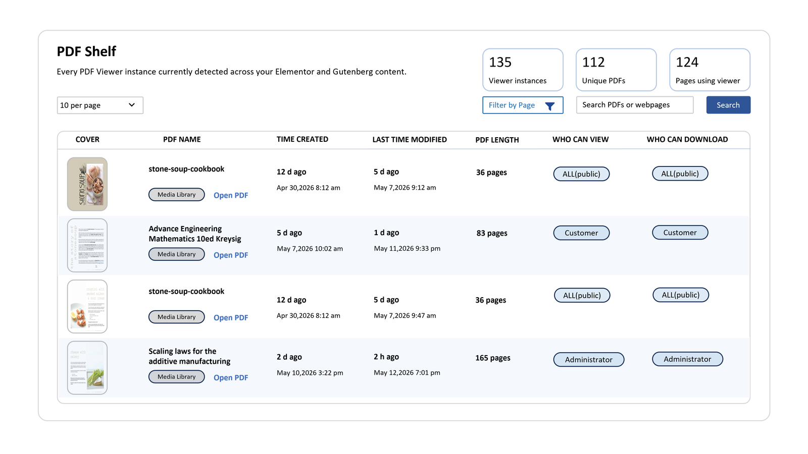 PDF Shelf document usage visibility preview